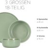 Magnetiks Geschirrset Misty Mint (Minzgrün) – Bild 2